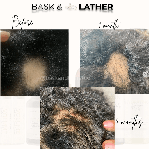 Natural Ingredients for Hair Growth - Bask and Lather Co