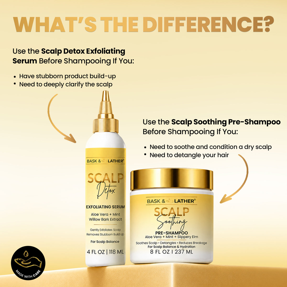 Scalp Detox Exfoliating Serum - Early Access - Bask and Lather Co