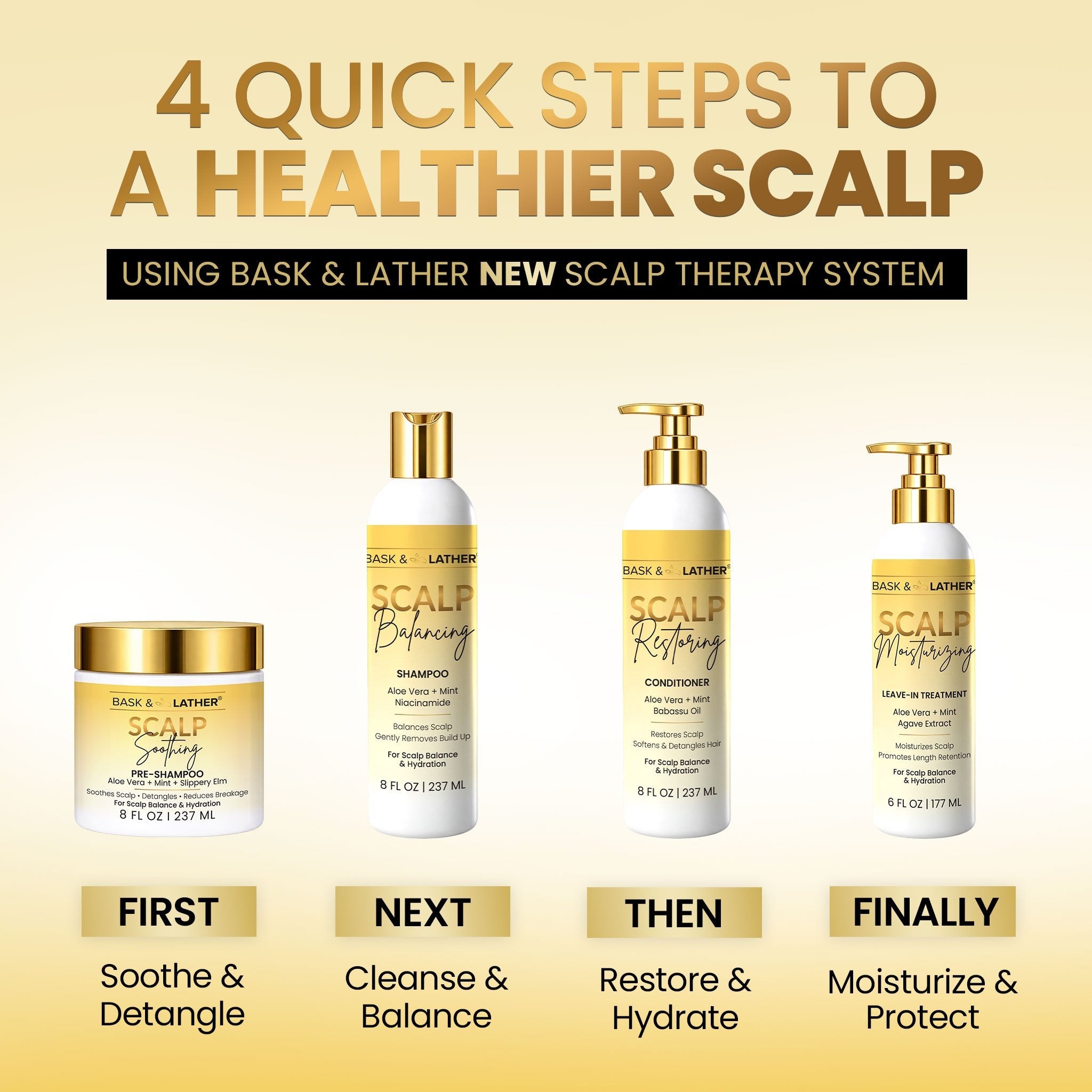 Scalp Moisturizing Leave-In Treatment - Bask and Lather Co