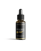 The Ultimate Growth Starter Set - Bask and Lather Co