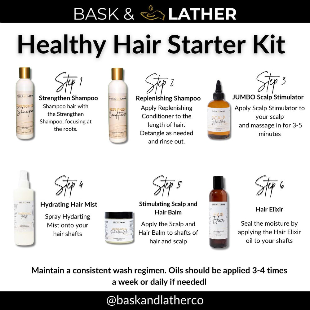 Product Guide | Hair Growth Application